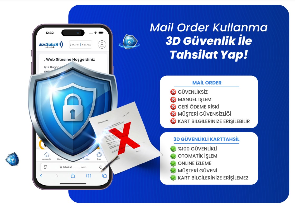    Kart Tahsil in güvenliği ne şekilde sağlanmaktadır?